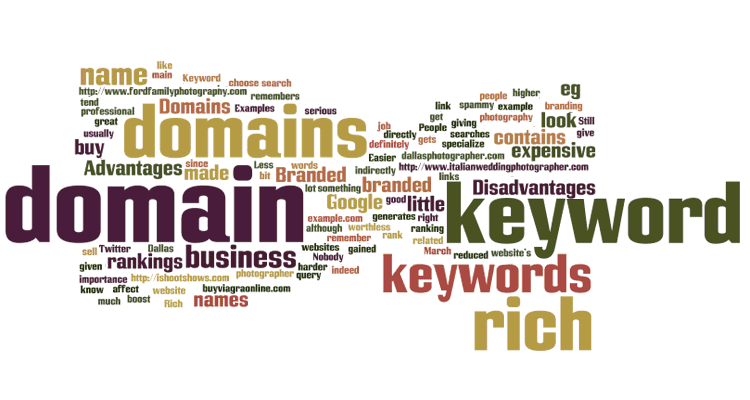 Web Tasarım Terimleri